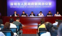 营商环境新闻爆料,揭秘企业发展的新机遇与挑战