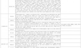 小新娱乐爆料视频大全最新,揭秘娱乐圈最新热点与幕后故事