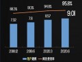 绿厂最新爆料视频,未来科技新品前瞻