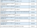 衡东二中爆料新闻最新,校园事件引发社会关注